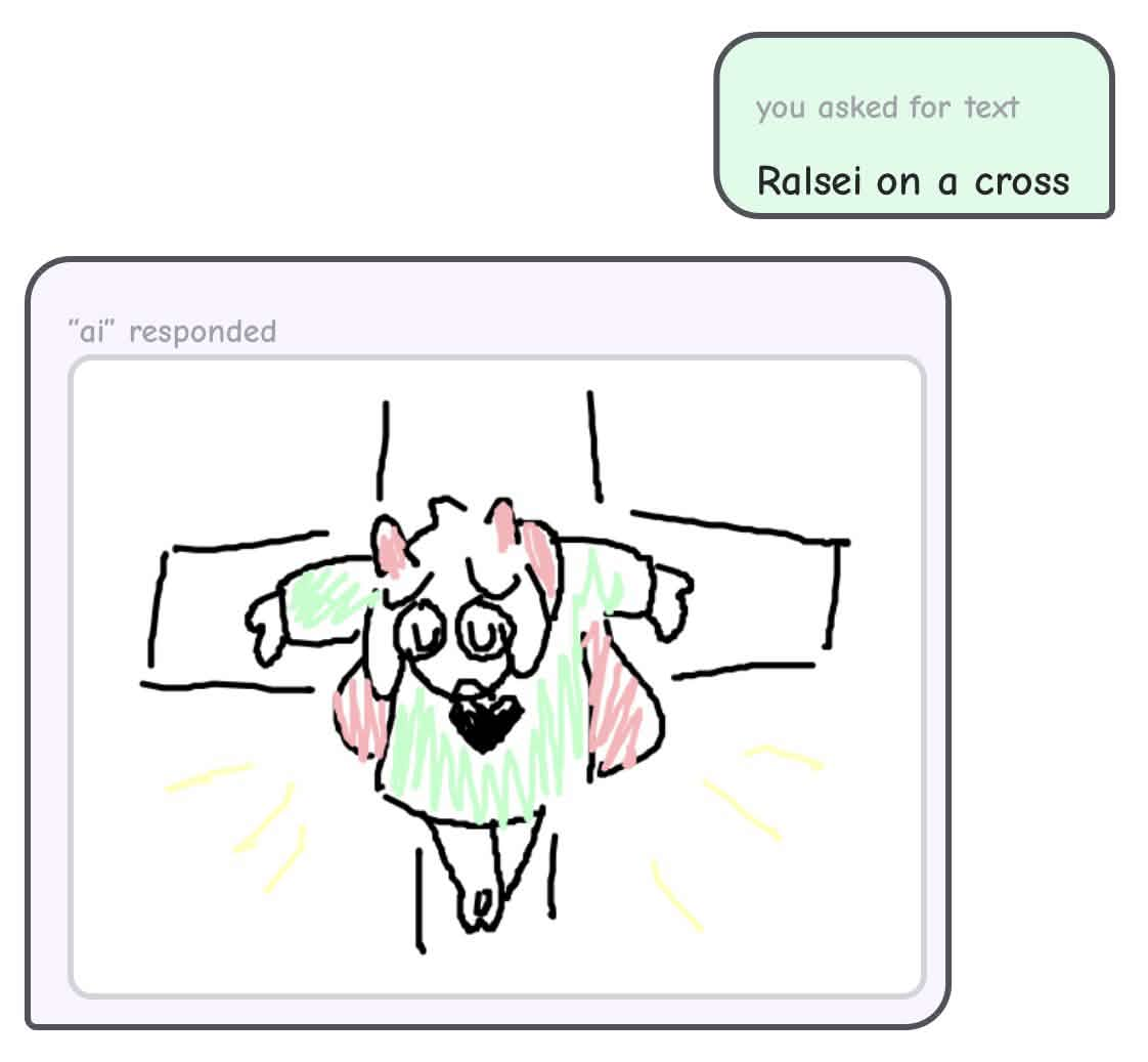 Player drawing example 1